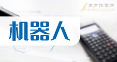 最好的配资公司 10月23日盘中要闻：机器人概念报跌，工业富联跌超10%