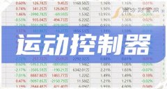 股票配资 10月25日盘中要闻：运动控制器概念报涨，步科股份涨4.5%