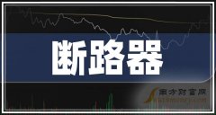配资服务 断路器题材企业名录（12月19日）