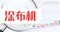 期货配资 2024年涂布机概念股，相关上市公司名单收好啦！（12月19日）