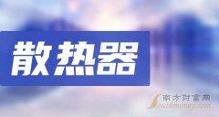 免息配资平台 散热器受益公司（2024/12/19）