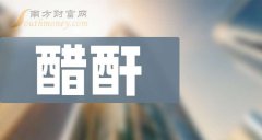 配资网站 醋酐题材的上市公司名单（12月19日）