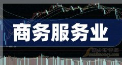 正规股票配资平台 商务服务业题材有那些上市企业，进来了解一下！（2024/12/19）
