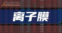 股市配资 【盘点】离子膜概念的上市企业梳理！（2024/12/20）
